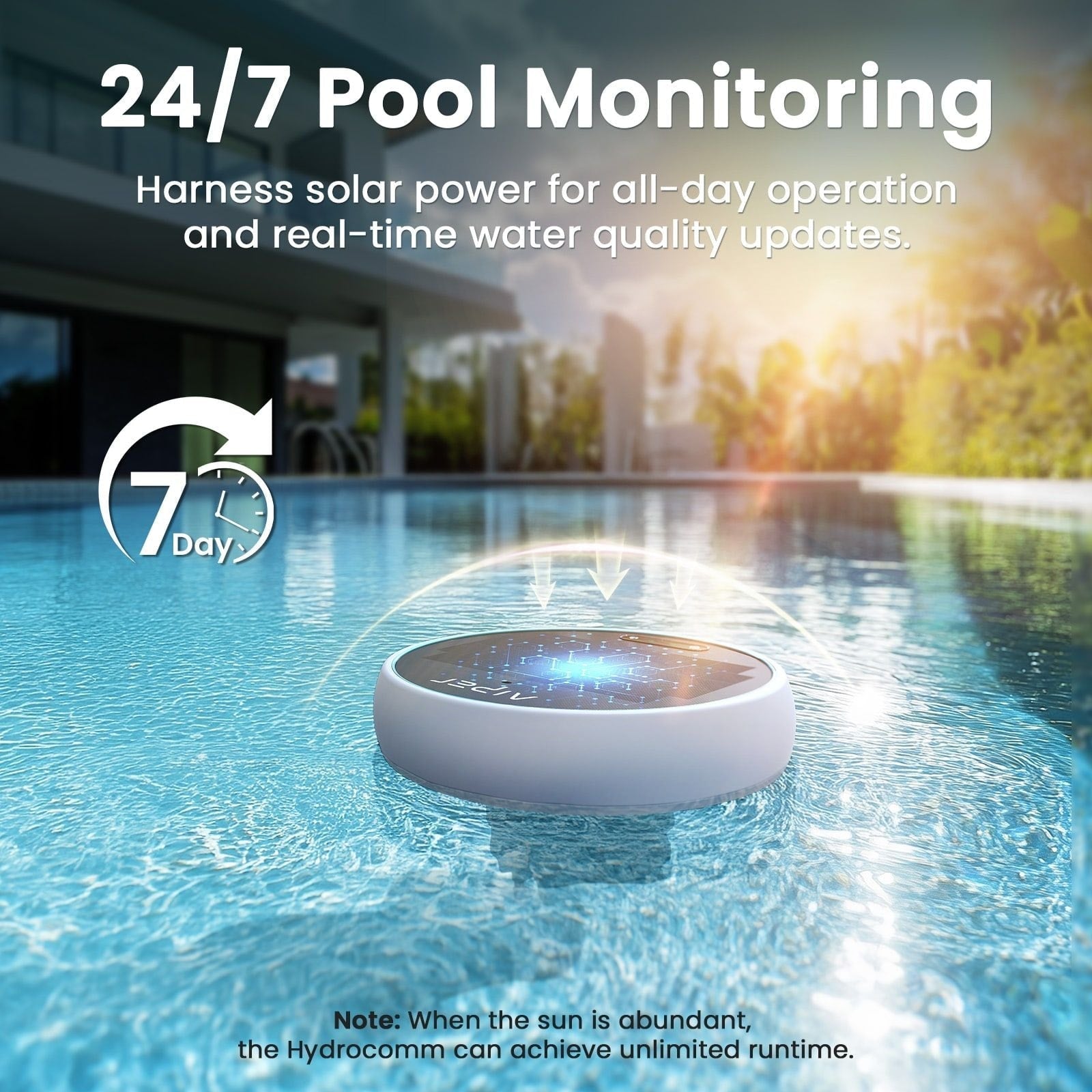 HydroComm Pro Water Analyzer G1A6 - product image 2