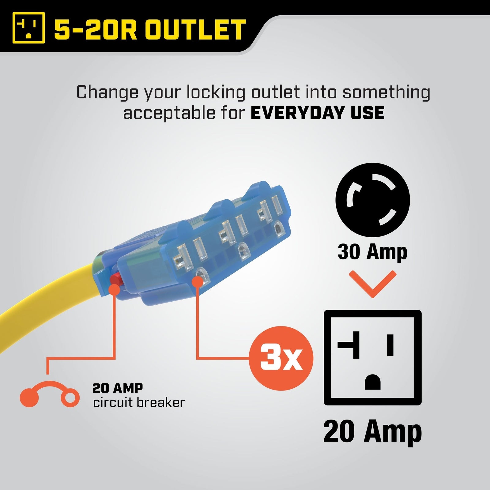 20A, 125V L5-30R Flat Design Generator Extension Cord, 25-ft X5O3 - product image 4