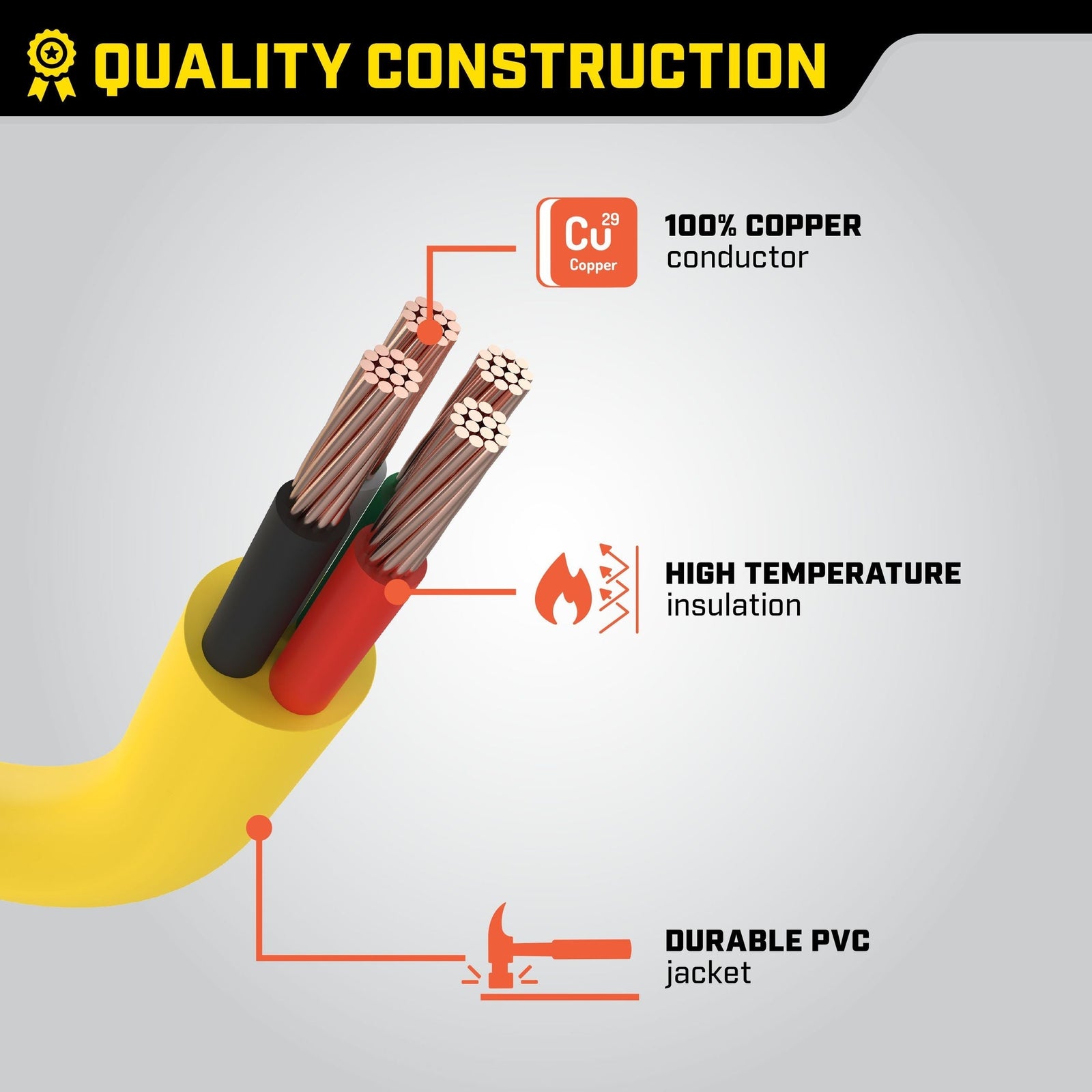 Power Equipment 30A, 250V Flat Generator Extension Cord, 25-ft X4S3 - product image 8