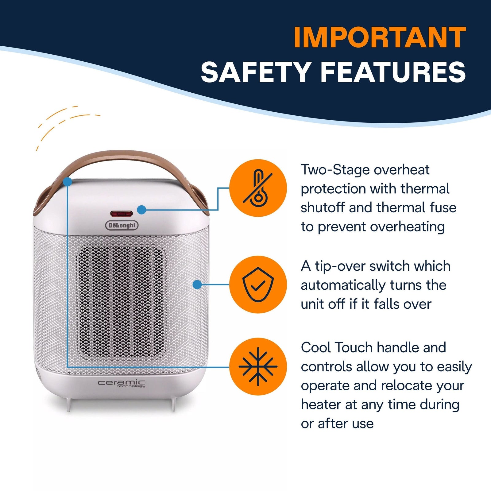 HFX30C15WCA Capsule Ceramic Fan Heater, White F4Y2 - product image 6