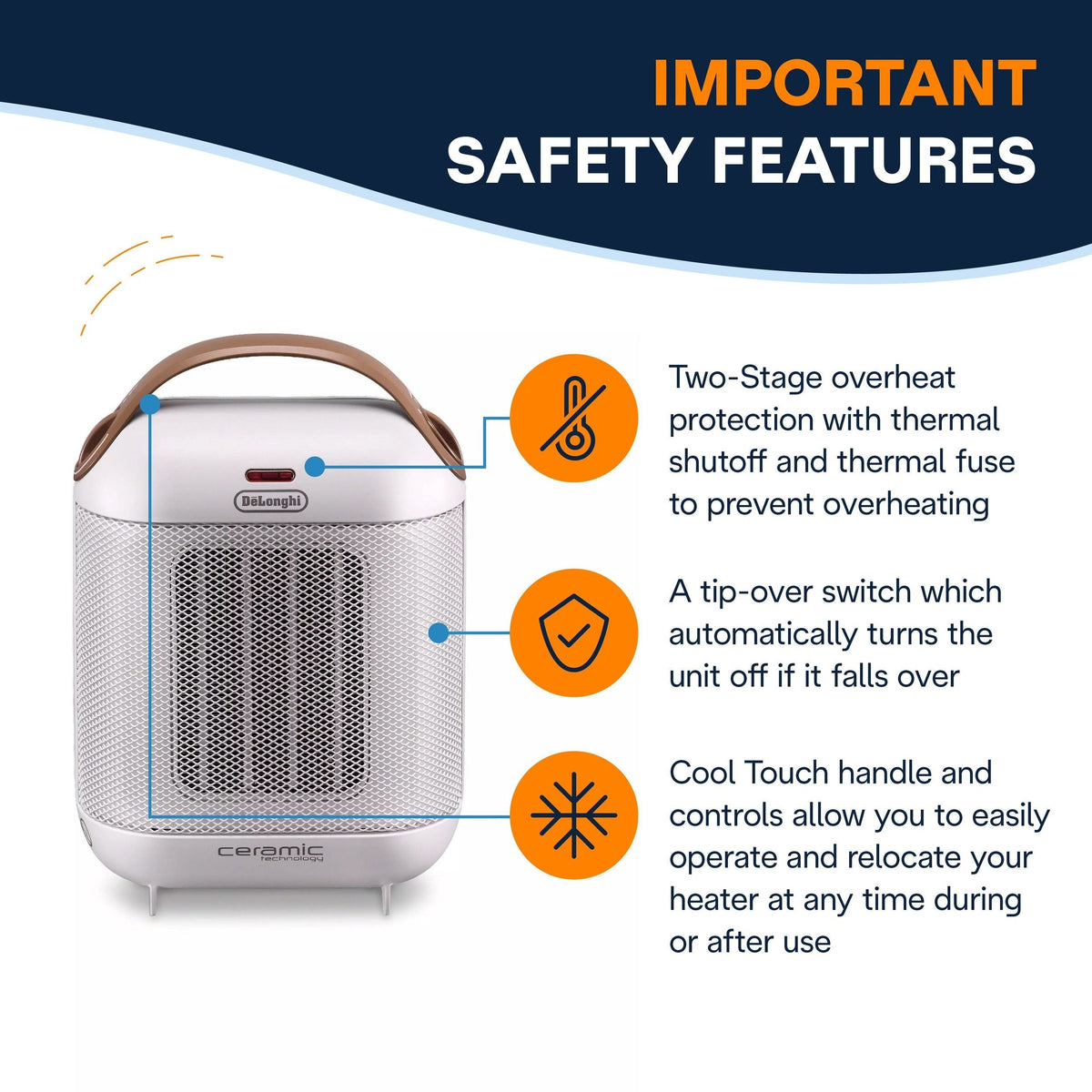 HFX30C15WCA Capsule Ceramic Fan Heater, White X4G1 - product image 6