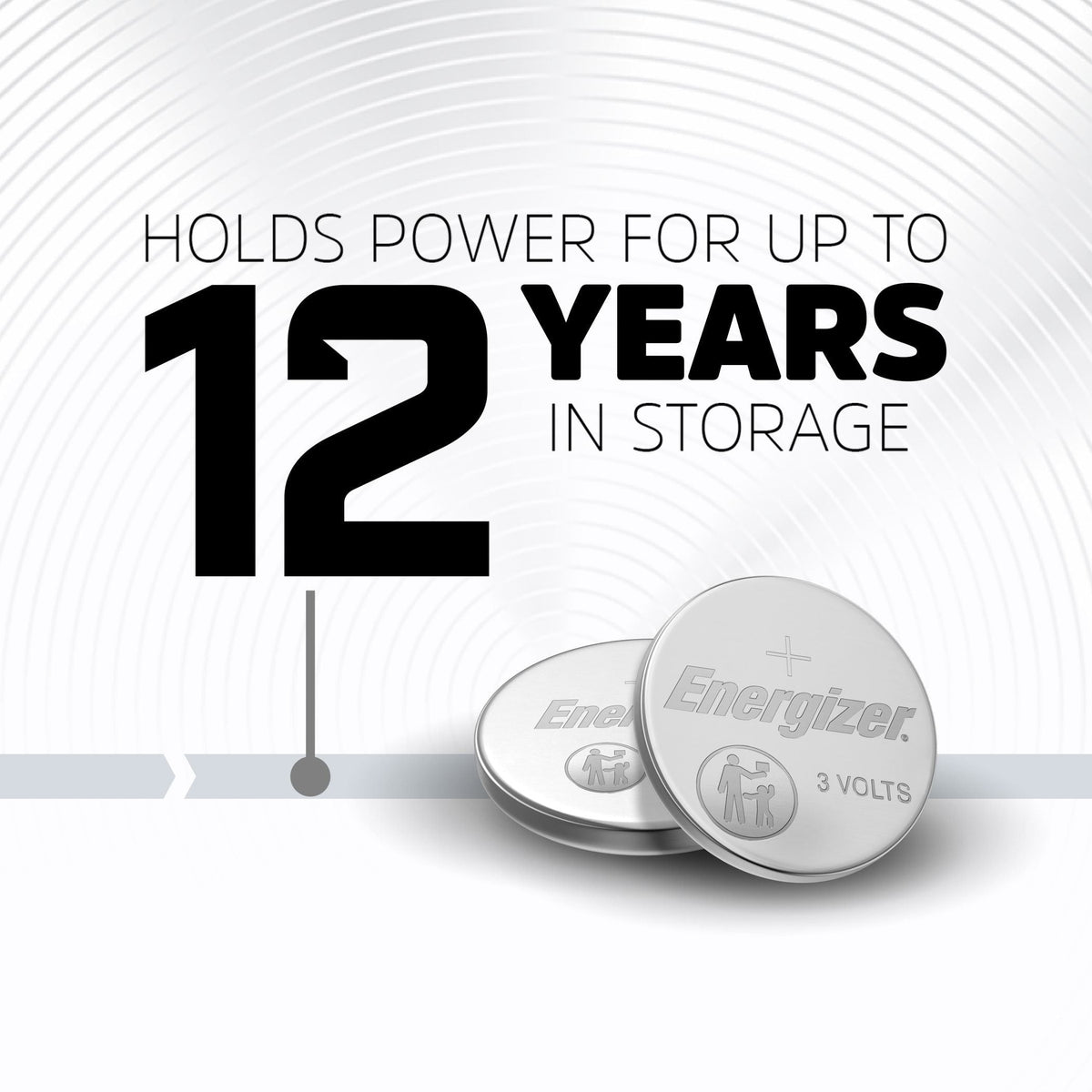 6-pk CR2032 3V / 3 Volt Lithium Coin Cell Batteries, Long Lasting C5E2 - product image 4