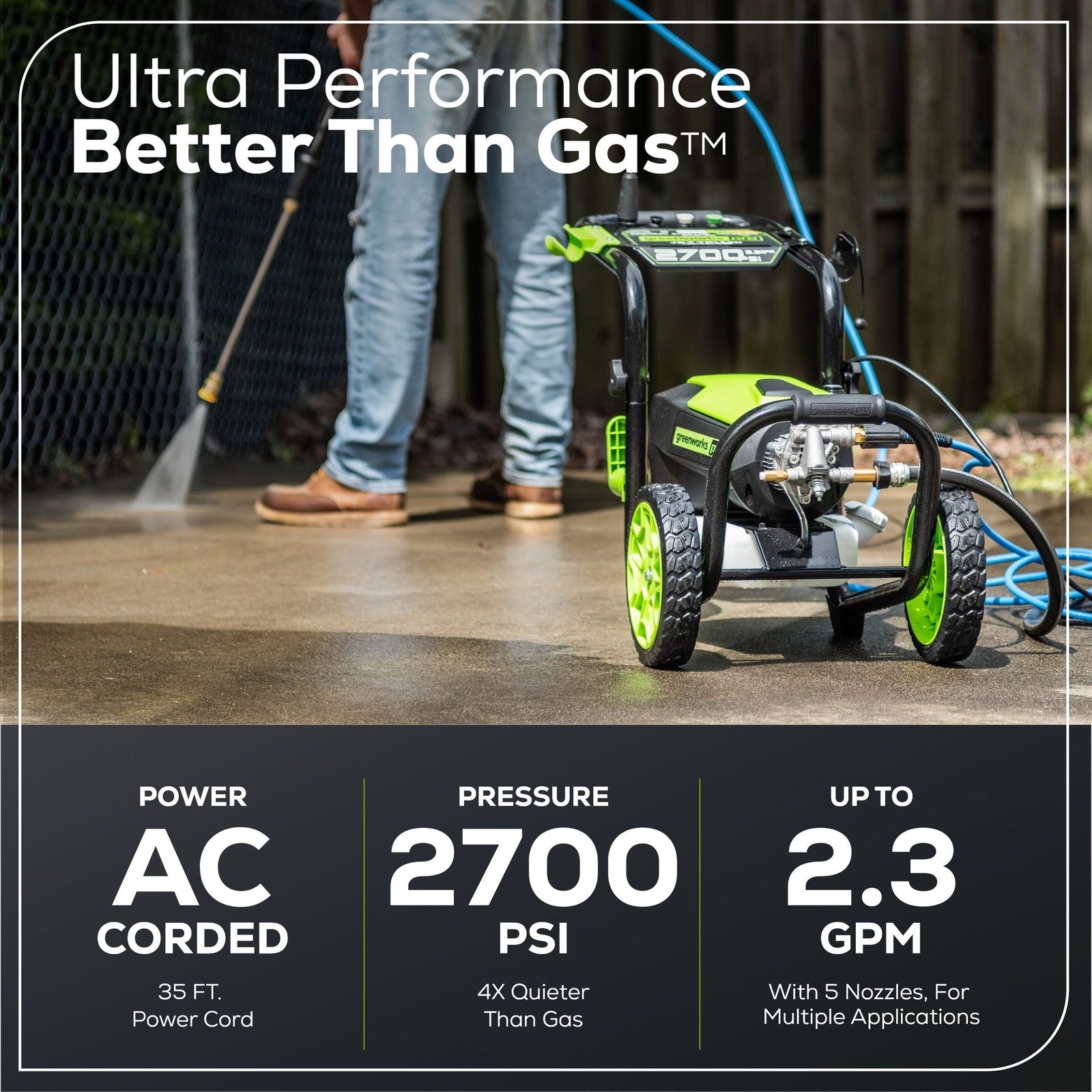 2700PSI 1.2GPM Electric Pressure Washer S8D6 - product image 7