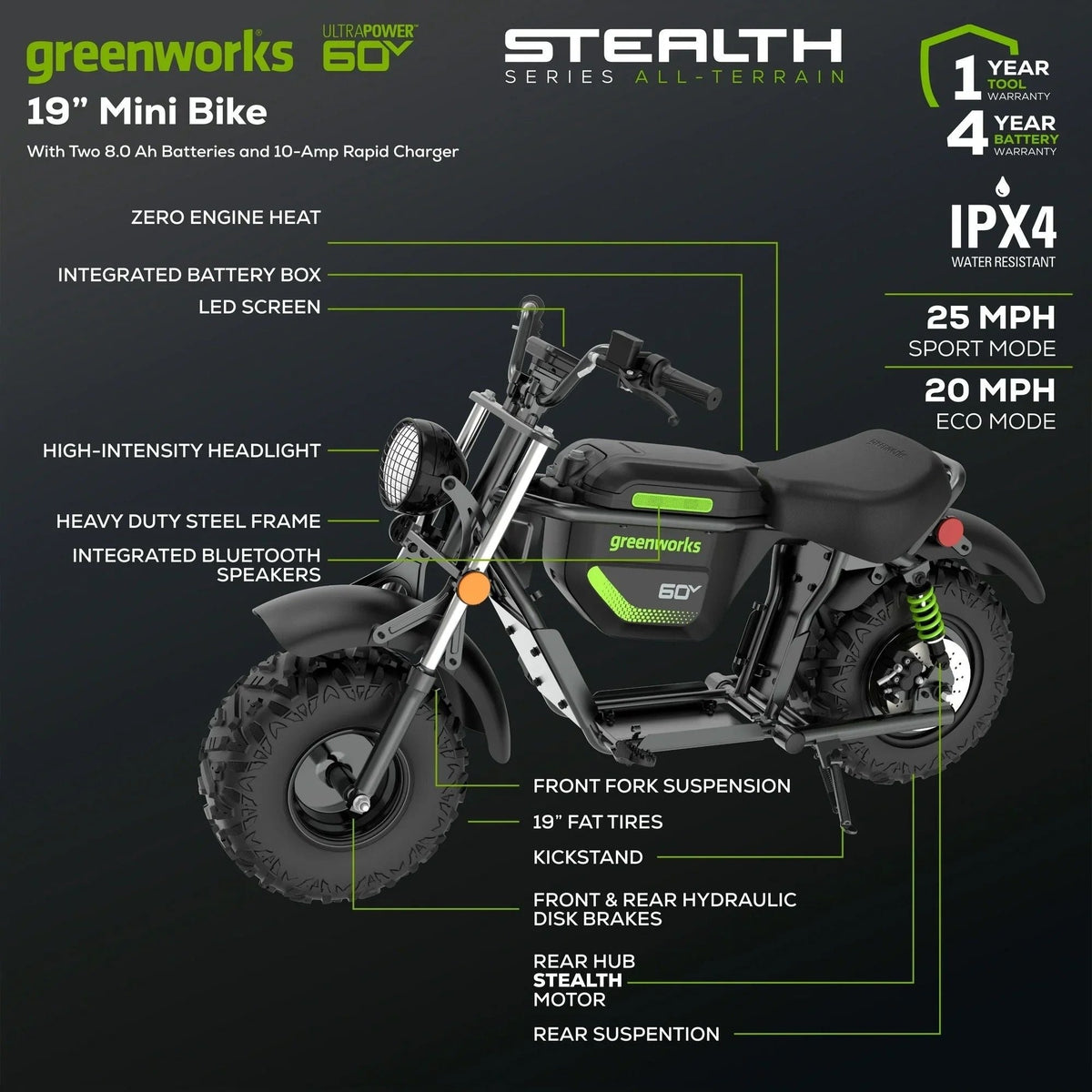 60V Stealth Series Electric Mini-Bike F7J1 - product image 5