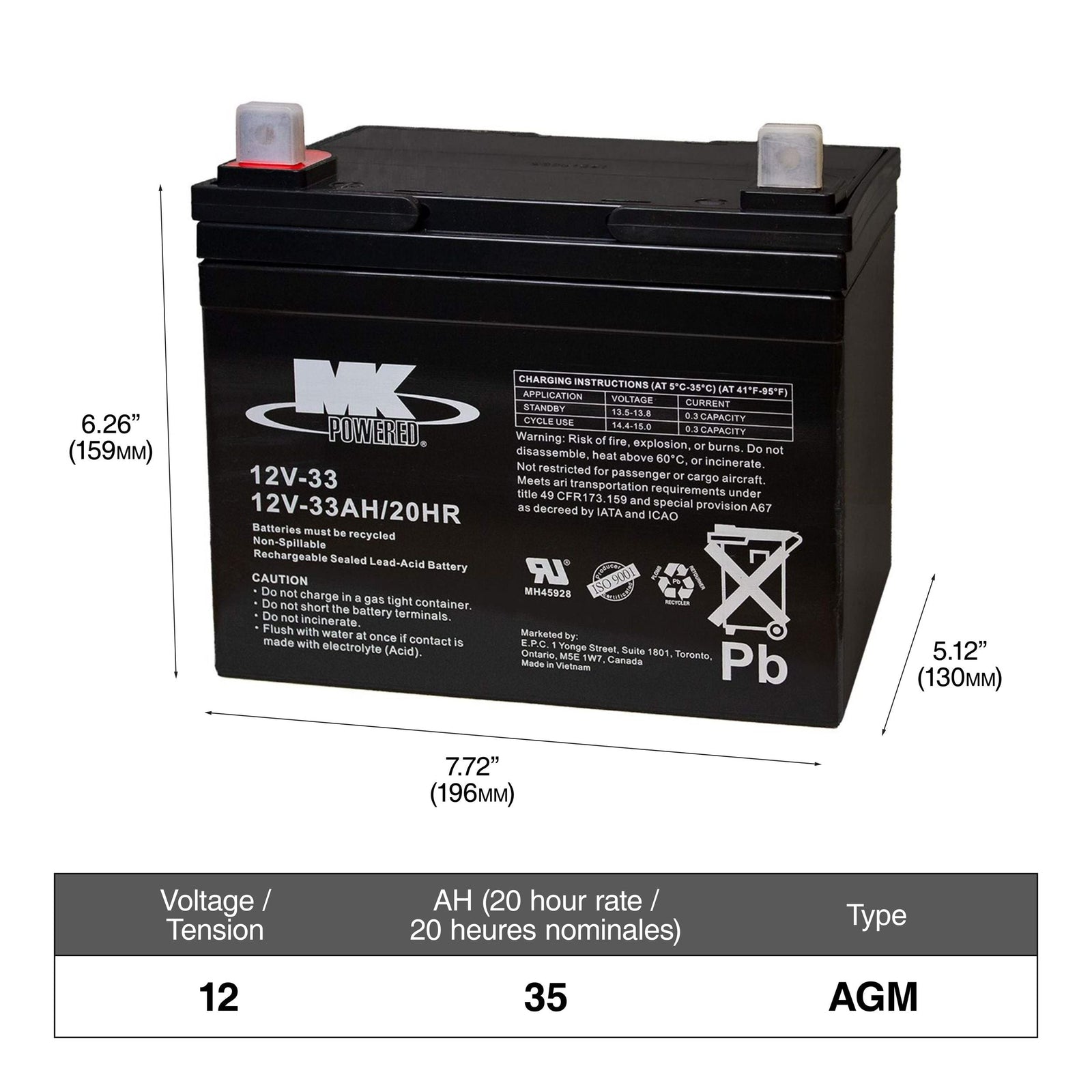 Battery 12-Volt 33 Ah Group Size U1 SLA Battery S2B8 - product image 1