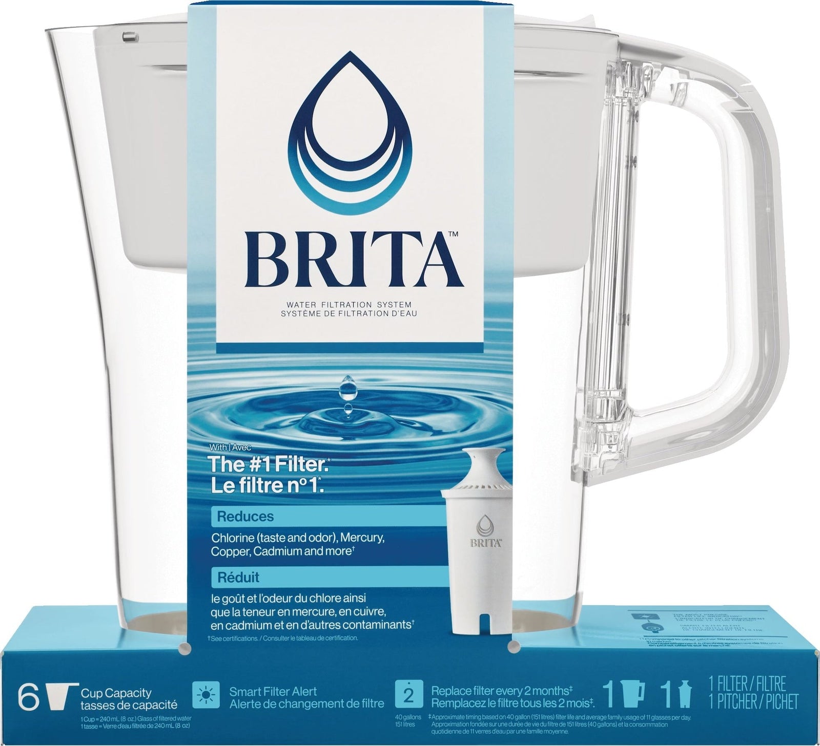 Denali Water Filter Pitcher with Standard Filter, BPA Free, 6 Cup Capacity, White U5Q3 - product image 1
