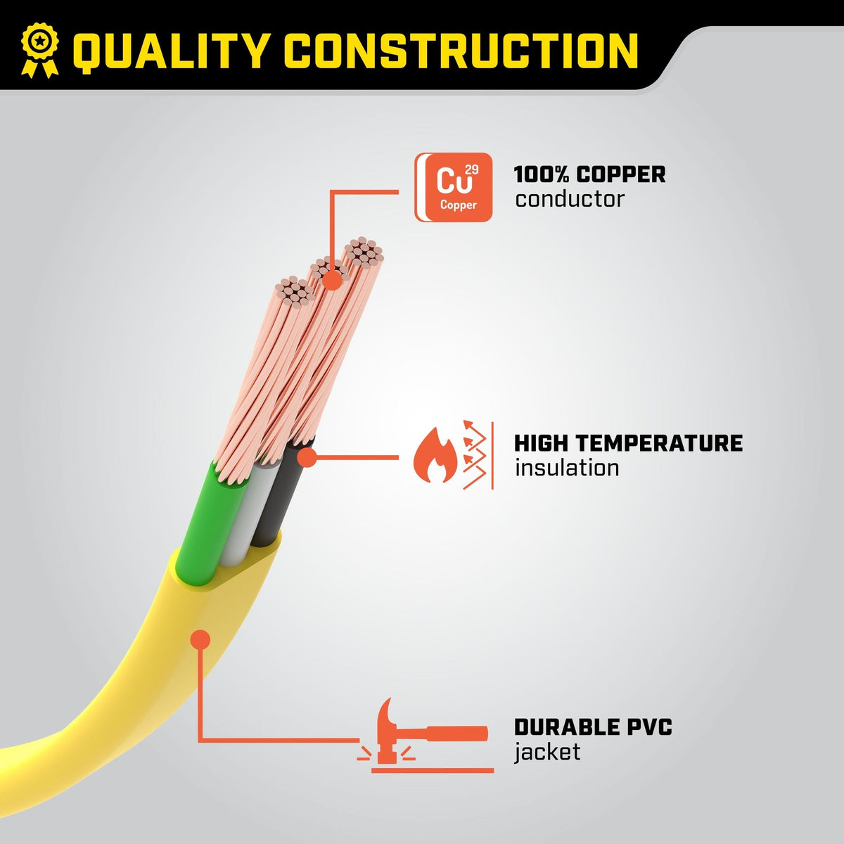 20A, 125V L5-30R Flat Design Generator Extension Cord, 25-ft X5O3 - product image 5