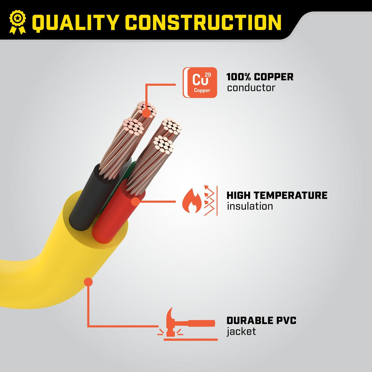 Power Equipment 30A, 250V Flat Generator Extension Cord, 25-ft X4S3 - product image 8