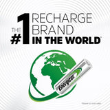NH15BP-2 2-pk AA 2300 mAh NiMH Rechargeable Batteries, Pre-Charged, All Purpose E2Y4 - product image 2