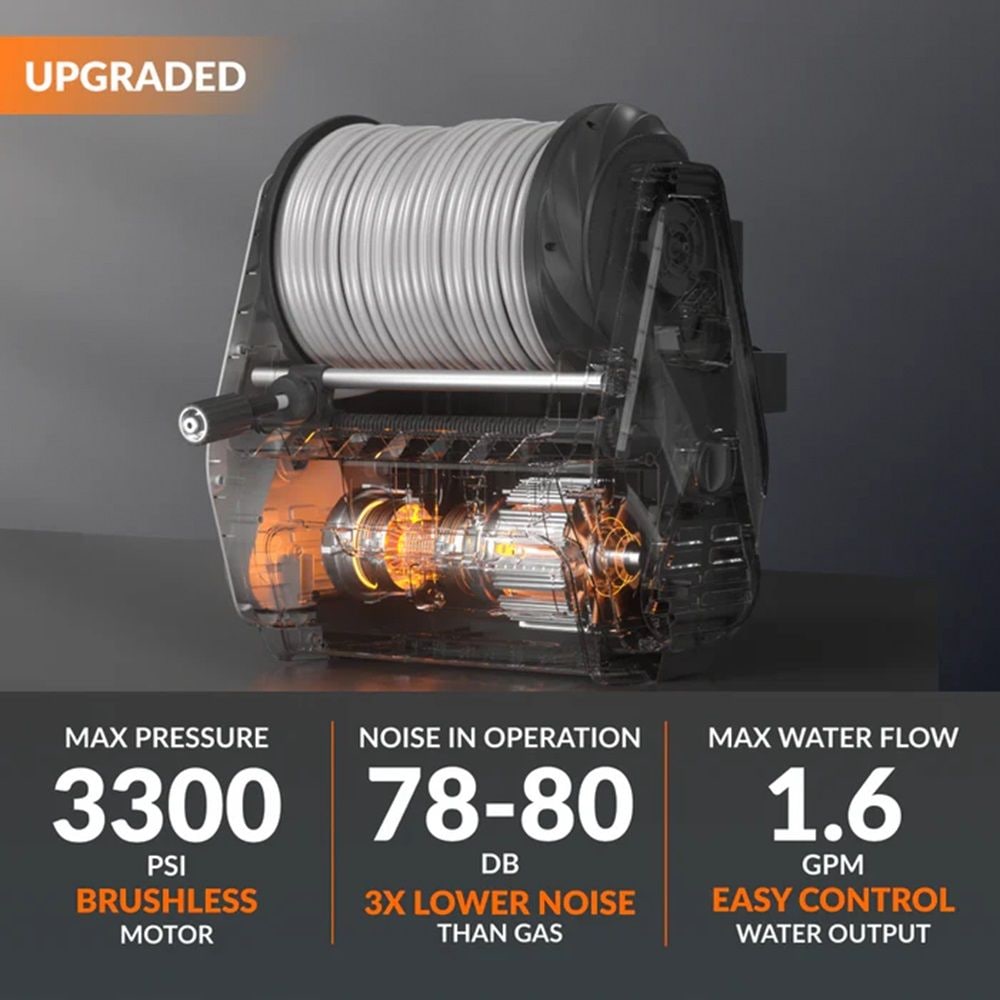 Tools Grandfalls Pro Wall Mounted 2700 PSI 1.6 GPM Brushless Retractable Electric Pressure Washer with 100-ft Hard Hose M1E7 - product image 7