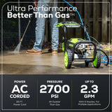 2700PSI 1.2GPM Electric Pressure Washer S8D6 - product image 7