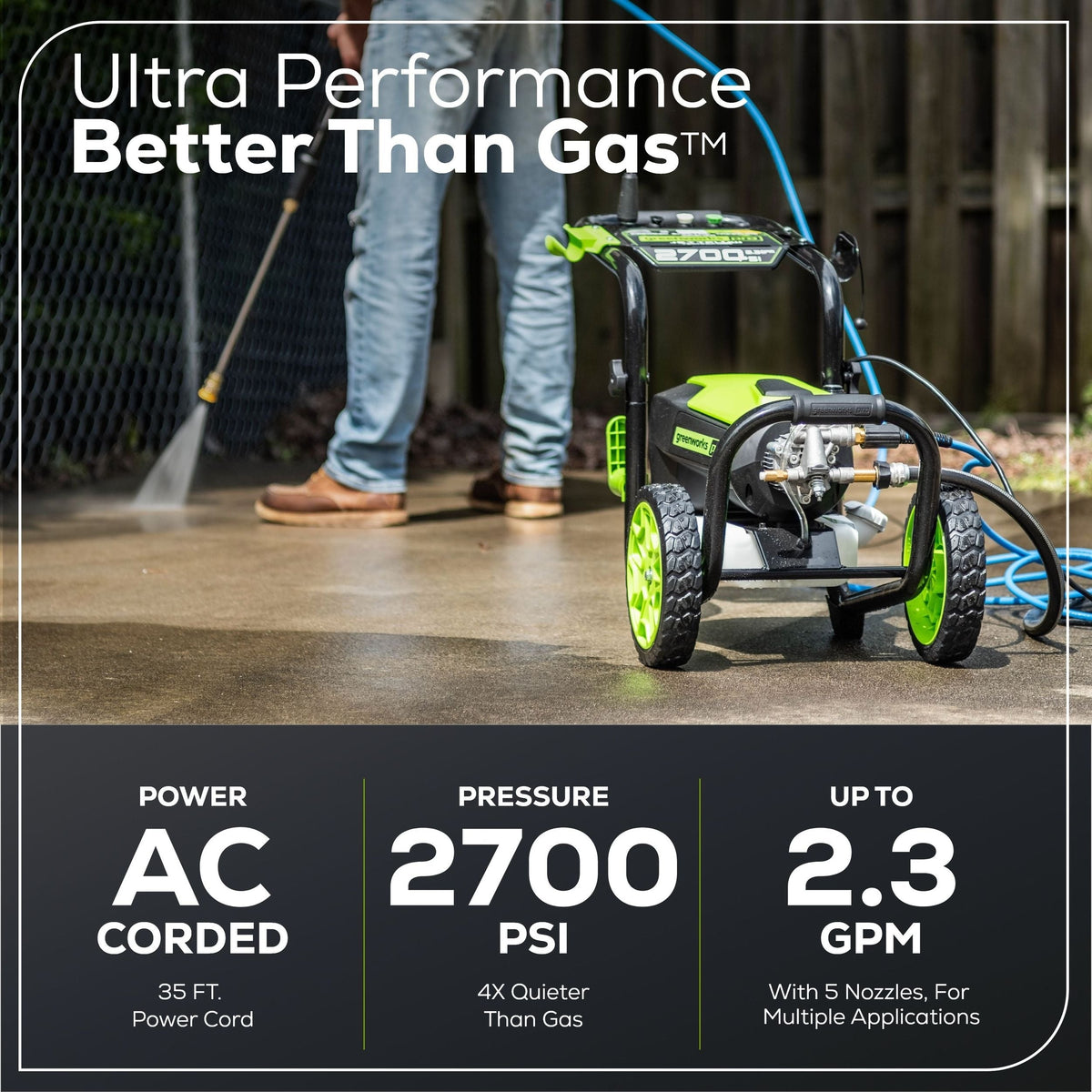 2700PSI 1.2GPM Electric Pressure Washer S8D6 - product image 7