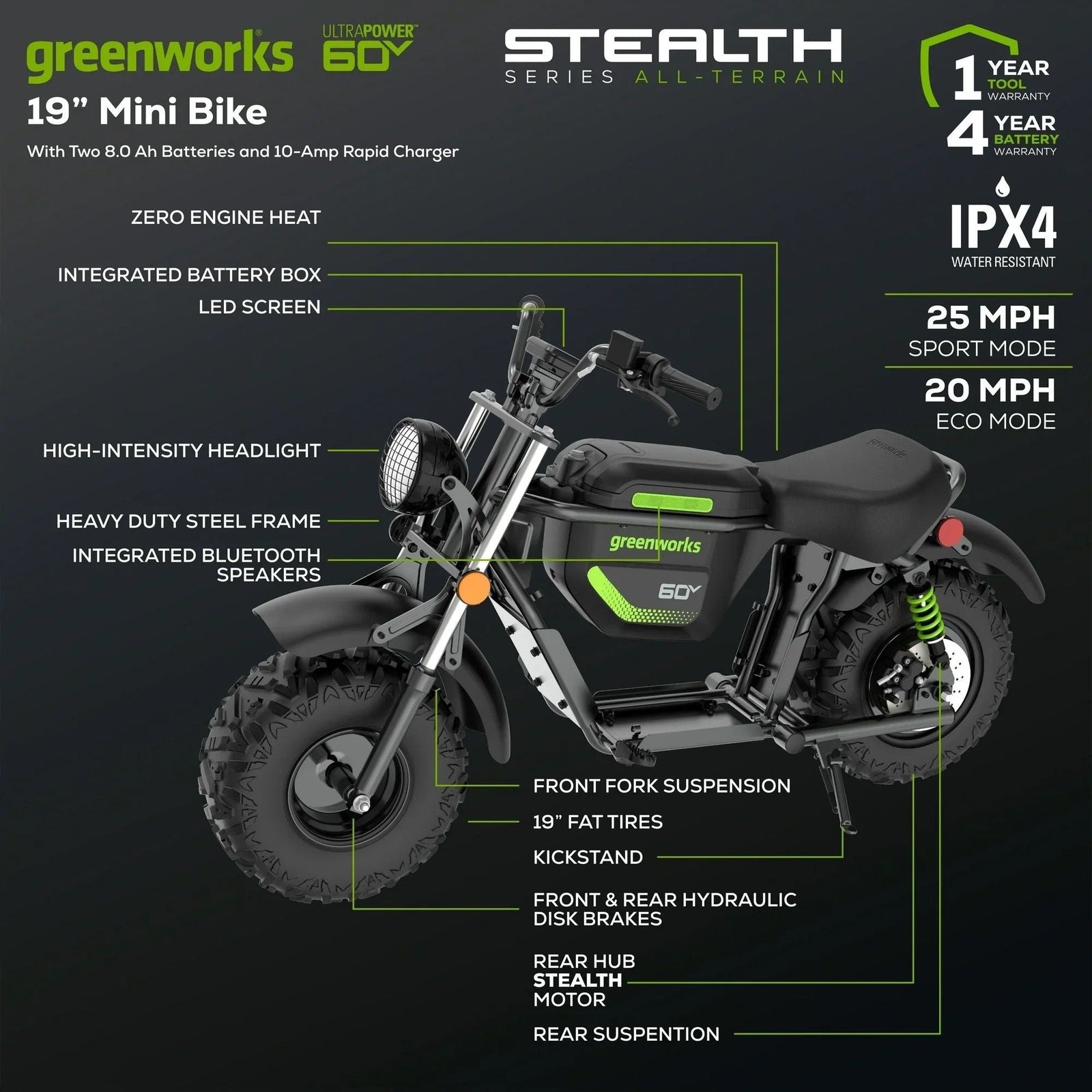 60V Stealth Series Electric Mini-Bike F7J1 - product image 5