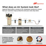 Rand 80-Gallon Vertical Air Compressor, 175 PSI, 7.5 HP X4S1 - product image 3