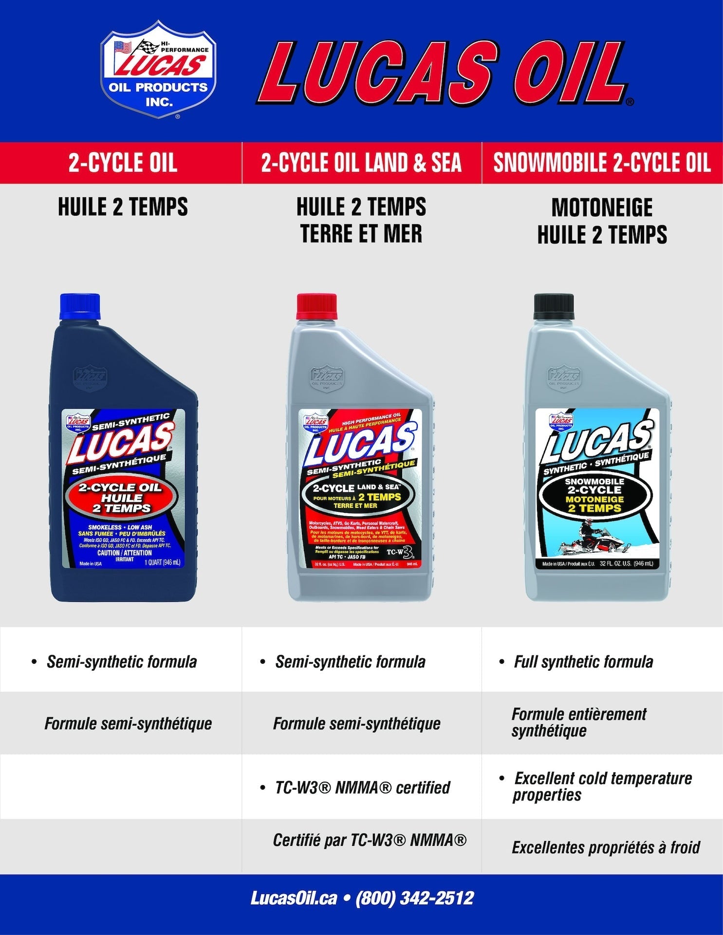 Oil 2-Stroke Semi-Synthetic Oil, 946-mL K4T3 - product image 3