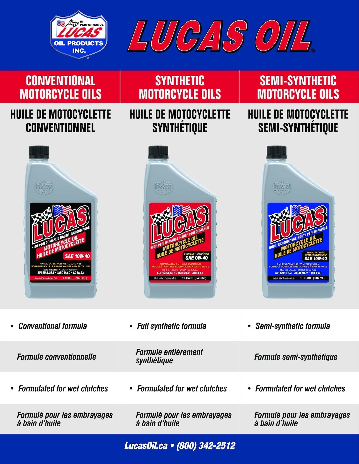 Oil High Performance Motorcycle Oil SAE, 946-mL Y1O7 - product image 4