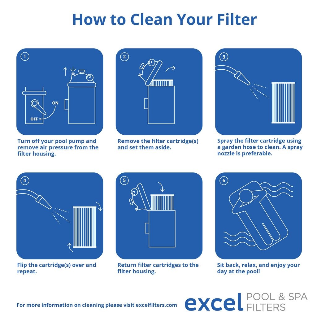 Top Load Spa Filter, 75-ft O4F7 - product image 4