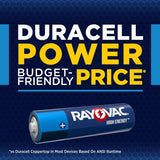 HIGH ENERGY AA Alkaline Batteries, Long Lasting, All Purpose, 24-pk F6S9 - product image 7