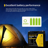 12V 18Ah Deep Cycle Lithium (LiFePO4) Battery S1U9 - product image 4