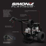Platinum 3450 PSI Gas Pressure Washer I7I3 - product image 2