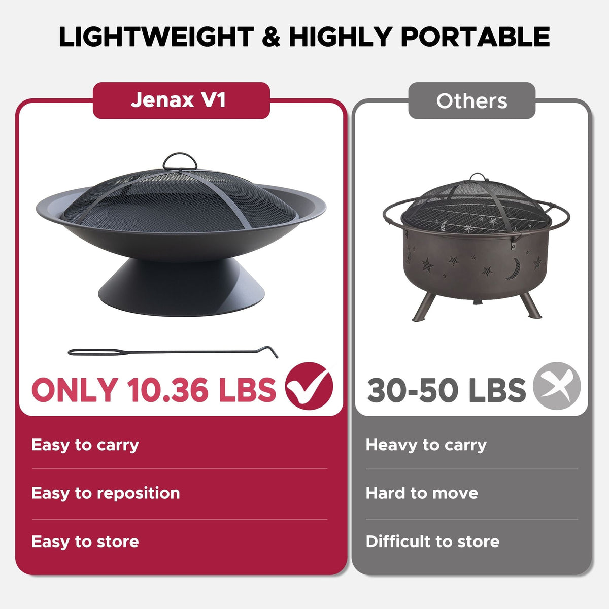 Genesee Round Fire Pit, Black G0V8 - product image 6