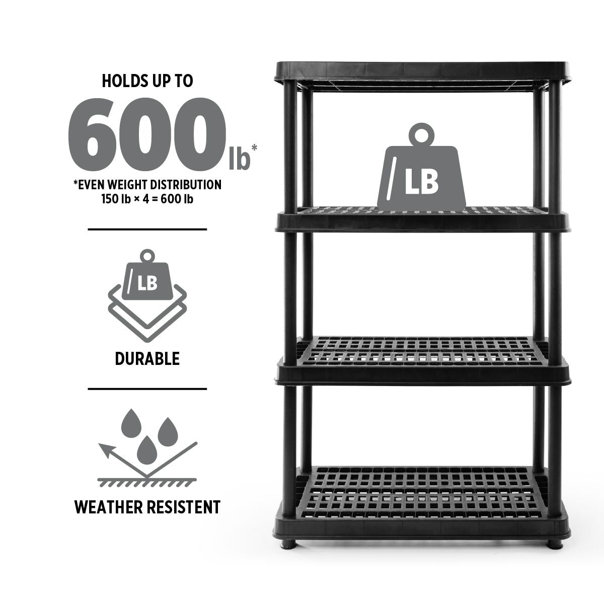 4-Shelf Resin/Plastic Storage Rack/Shelving Unit, 36 x 18 x 54-in I1Q8 - product image 6